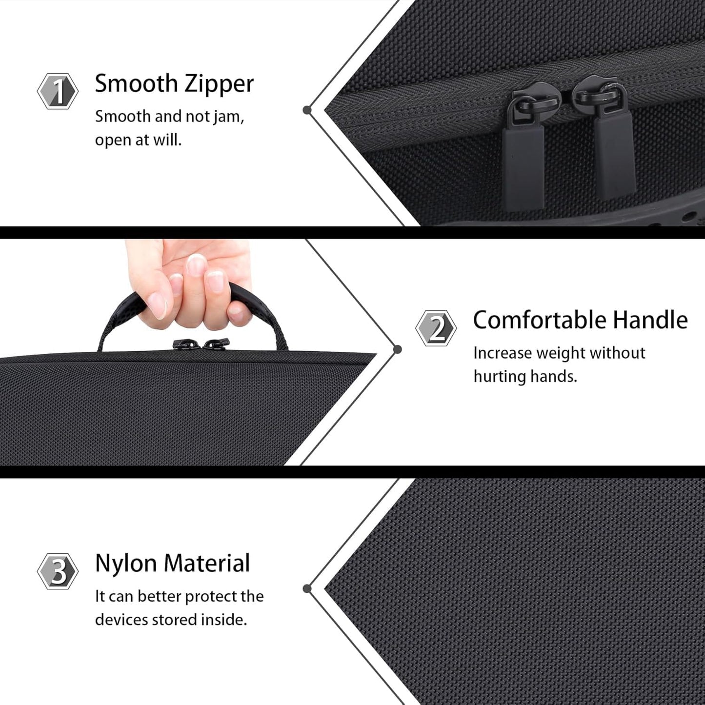 Hard Travel Case Compatible with Anker SOLIX C300 DC Power Bank Station, Outdoor 288Wh 90,000Mah Portable Power Station, 300W Solar Generator